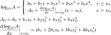 $$ \begin{aligned}&\log _{10}\mathcal{A} =\left\{ \begin{array}{ll} b_{0}+b_{1}x+b_{2}x^{2}+b_{3}x^{3}+b_{4}x^{4},\quad&x\le x_{0}, \\ \mathcal{A} _{0}+\frac{\mathrm{d}\log _{10} \mathcal{A} }{\mathrm{d}x}\big |_{x=x_{0}}(x-x_{0}),&x>x_{0}, \end{array}\right.\\&\mathcal{A} _{0}= b_{0}+b_{1}x_{0}+b_{2}x_{0}^{2}+b_{3}x_{0}^{3}+b_{4}x_{0}^{4},\nonumber \\&\frac{\mathrm{d}\log _{10} \mathcal{A} }{\mathrm{d}x}\Big |_{x=x_{0}} = (b_{1}+2b_{2}x_{0}+3b_{3}x_{0}^{2}+4b_{4}x_{0}^{3})\nonumber \end{aligned} $$