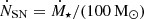 $ \dot{N}_{\mathrm{SN}}=\dot{M}_\star/(100\,\mathrm{M}_{\odot}) $