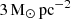 $ 3\,\mathrm{M}_{\odot}\,\mathrm{pc}^{-2} $