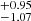 $ ^{+0.95}_{-1.07} $