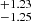 $ ^{+1.23}_{-1.25} $