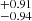 $ ^{+0.91}_{-0.94} $