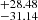 $ ^{+28.48}_{-31.14} $