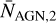 ${\bar N_{{\rm{AGN}},{\rm{2}}}}$