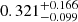 $ 0.321_{-0.099}^{+0.166} $