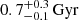 $ 0.7^{+0.3}_{-0.1}\,\rm{Gyr} $