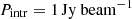 $ P_\mathrm{{intr}} = 1\,\rm{Jy~beam^{-1}} $