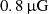 $ 0.8\,\rm{{\upmu}G} $