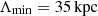 $ \Lambda_\mathrm{{min}} = 35\,\rm{kpc} $
