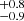 $ ^{+0.8}_{-0.9} $