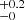 $ ^{+0.2}_{-0} $