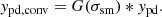 $$ \begin{aligned} y_{\rm pd,conv} = G(\sigma _{\rm sm}) * y_{\rm pd}. \end{aligned} $$