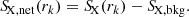$$ \begin{aligned} {S\!}_{\rm X,net}(r_k) = {S\!}_{\mathrm{X} }(r_k)-{S\!}_{\rm X,bkg}. \end{aligned} $$