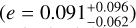 $\[\left(e=0.091_{-0.062}^{+0.096}\right)\]$