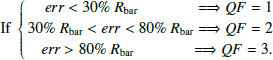 $$ \begin{aligned} \text{ If} \ \left\{ \begin{aligned} err < 30 \% \ R_{\rm bar} \Longrightarrow QF = 1 \\ 30 \% \ R_{\rm bar} < err < 80 \% \ R_{\rm bar} \Longrightarrow QF = 2 \\ err > 80 \% \ R_{\rm bar} \Longrightarrow QF = 3. \\ \end{aligned} \right. \end{aligned} $$
