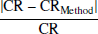 $ \cfrac{|\rm CR - \rm CR_{\mathrm{Method}}|}\mathrm{CR} $