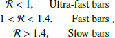 $$ \begin{aligned} \left. \begin{aligned} \mathcal{R} <1, \ \text{ Ultra-fast} \text{ bars}\\ 1<\mathcal{R} < 1.4, \ \text{ Fast} \text{ bars} \\ \mathcal{R} >1.4, \ \text{ Slow} \text{ bars} \\ \end{aligned} \right. . \end{aligned} $$