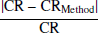 $ \cfrac{|\rm CR - \rm CR_{\mathrm{Method}}|}\mathrm{CR} $