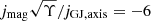 $ j_{\mathrm{mag}}\sqrt{\Upsilon}/j_{\mathrm{GJ,axis}} = -6 $