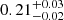 $ 0.21_{-0.02}^{+0.03} $
