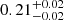 $ 0.21_{-0.02}^{+0.02} $