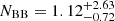 $ N_{\mathrm{BB}}= 1.12_{-0.72}^{+2.63} $