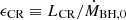 $ \epsilon_{\mathrm{CR}}\equiv L_{\mathrm{CR}}/\dot{M}_{\mathrm{BH,0}} $