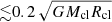 $ {\lesssim}0.2\,\sqrt{G M_{\mathrm{cl}} R_{\mathrm{cl}}} $