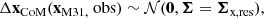 $$ \begin{aligned} \Delta \mathbf x _\text{CoM}(\mathbf x _\text{M31,} \text{ obs})&\sim \mathcal{N} ({\boldsymbol{0}}, {\boldsymbol{\Sigma }}={\boldsymbol{\Sigma }}_\text{x,res}), \end{aligned} $$
