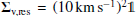 $ {{\boldsymbol{\Sigma}}}_\text{v,res} = ({10}\,\mathrm{km}\,\mathrm{s}^{-1})^2 {{{\mathbb{1}}}} $
