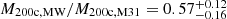 $ M_\text{200c,MW}/M_\text{200c,M31} = 0.57\substack{+0.12 \\ -0.16} $