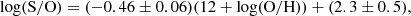 $$ \begin{aligned} \log (\mathrm{S/O})&= (-0.46 \pm 0.06) (12 + \log (\mathrm{O/H})) + (2.3 \pm 0.5), \end{aligned} $$