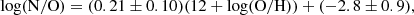$$ \begin{aligned} \log (\mathrm{N/O})&= (0.21 \pm 0.10) (12 + \log (\mathrm{O/H})) + (-2.8 \pm 0.9), \end{aligned} $$