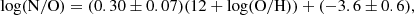 $$ \begin{aligned} \log (\mathrm{N/O})&= (0.30 \pm 0.07) (12 + \log (\mathrm{O/H})) + (-3.6 \pm 0.6), \end{aligned} $$