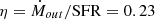 $ \eta=\dot{M}_{out}/\mathrm{SFR}= 0.23 $