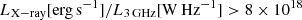 $ L_{\mathrm{X-ray}} [\mathrm{erg\,s}^{-1}]/L_{3\,\mathrm{GHz}} [\mathrm{W\,Hz}^{-1}] > 8\times 10^{18} $