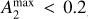 $A_2^{\max } < 0.2$