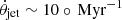 $ \dot{\theta}_\mathrm{{jet}} \sim 10\circ \, \rm{Myr}^{-1} $