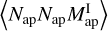 $\[\left\langle N_{\mathrm{ap}} N_{\mathrm{ap}} M_{\mathrm{ap}}^{\mathrm{I}}\right\rangle\]$