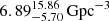 $ 6.89^{15.86}_{-5.70}\,\mathrm{Gpc^{-3}} $