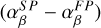 $\[\left(\alpha_\beta^{S P}-\alpha_\beta^{F P}\right)\]$