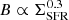 $ B \propto \Sigma_{\mathrm{SFR}}^{0.3} $