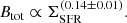 $$ \begin{aligned} B_{\rm tot} \propto \Sigma _{\rm SFR}^{(0.14 \pm 0.01)}. \end{aligned} $$