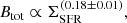 $$ \begin{aligned} B_{\rm tot} \propto \Sigma _{\rm SFR}^{(0.18 \pm 0.01)}, \end{aligned} $$