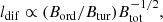 $$ \begin{aligned} l_{\rm dif} \propto (B_{\rm ord}/B_{\rm tur}) B_{\rm tot}^{-1/2}, \end{aligned} $$