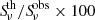 $ {S\!}_{\nu}^{\mathrm{th}}/{S\!}_{\nu}^{\mathrm{obs}}\times100 $