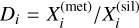 ${D_i} = X_i^{({\rm{met}})}/X_i^{({\rm{si}}1)}$