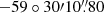 $ -59\circ30{{\prime}}10{{{\overset{\prime\prime}{.}}}}80 $