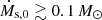 $ \dot{M}_{\mathrm{s},0}\gtrsim 0.1\,M_{\odot} $