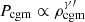 $ P_{\mathrm{cgm}}\propto \rho_{\mathrm{cgm}}^{\gamma\prime} $